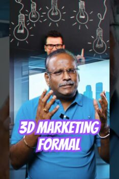 The 3D Marketing Formula: Unlocking Business Growth