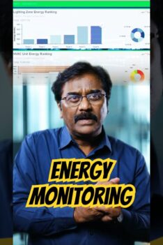 Unlocking Plant Efficiency Through Detailed Energy Monitoring
